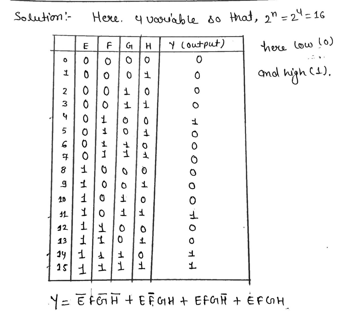 Physics homework question answer, step 1, image 1